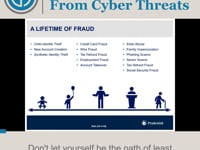 Cybersecurity Made Simple